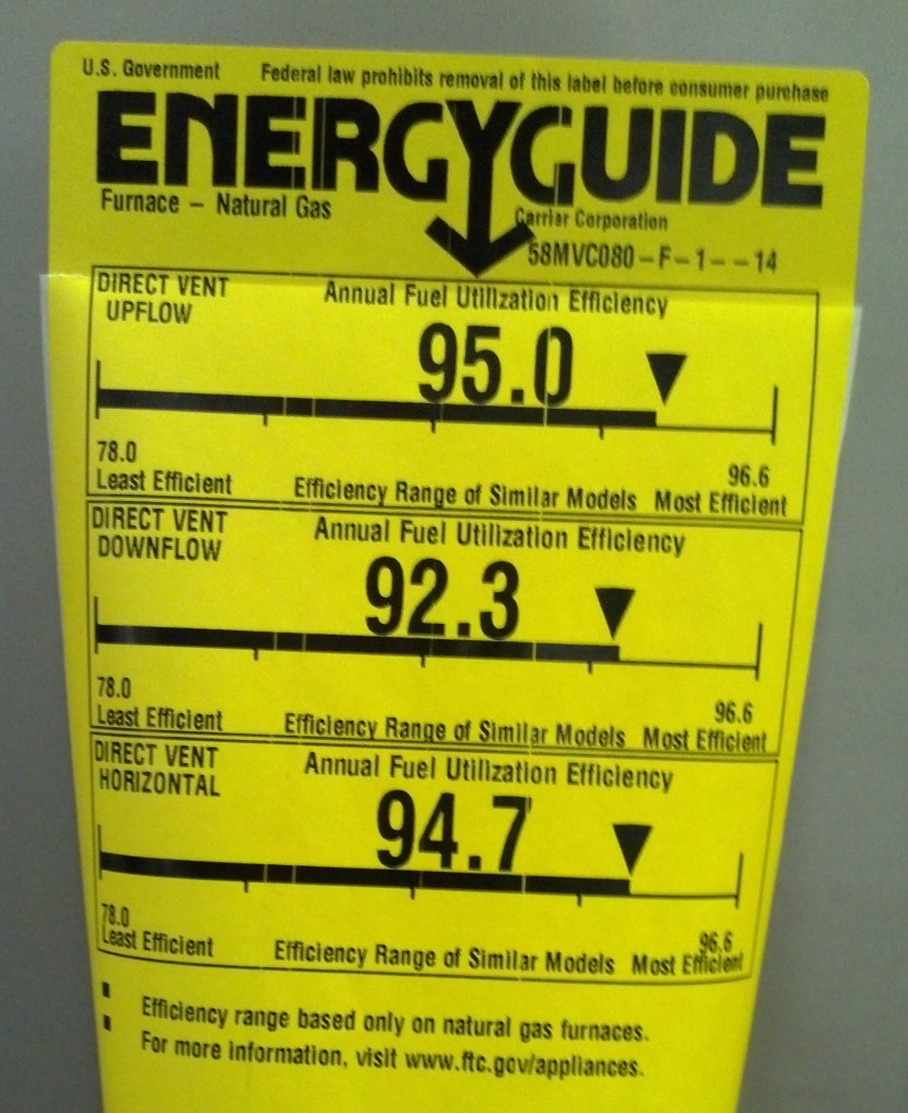 How To Read The Energy Guide Label On Your Furnace How To Read The Energy Guide Label On Your Furnace